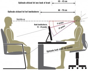 12. BEELD WERKHOUDING